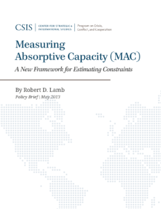Measuring Absorptive Capacity (MAC): A New Framework for Estimating Constraints